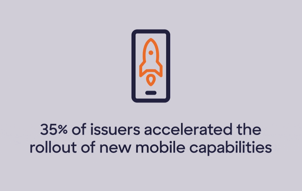 Icon illustrates that 35% of issuers accelerated the rollout of new mobile capabilities.
