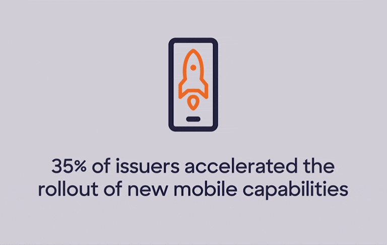 Icon illustrates that 35% of issuers accelerated the rollout of new mobile capabilities. 