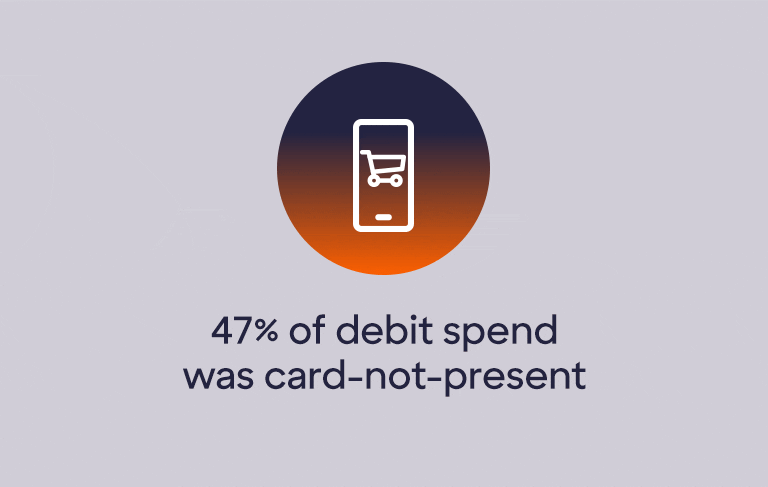 A hand grips a mobile phone. A payment card slides down from the top of the screen, as a checkmark slides up from the bottom.