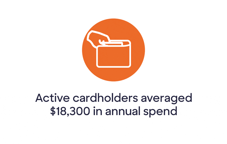 A hand pulls a payment card out of a wallet.