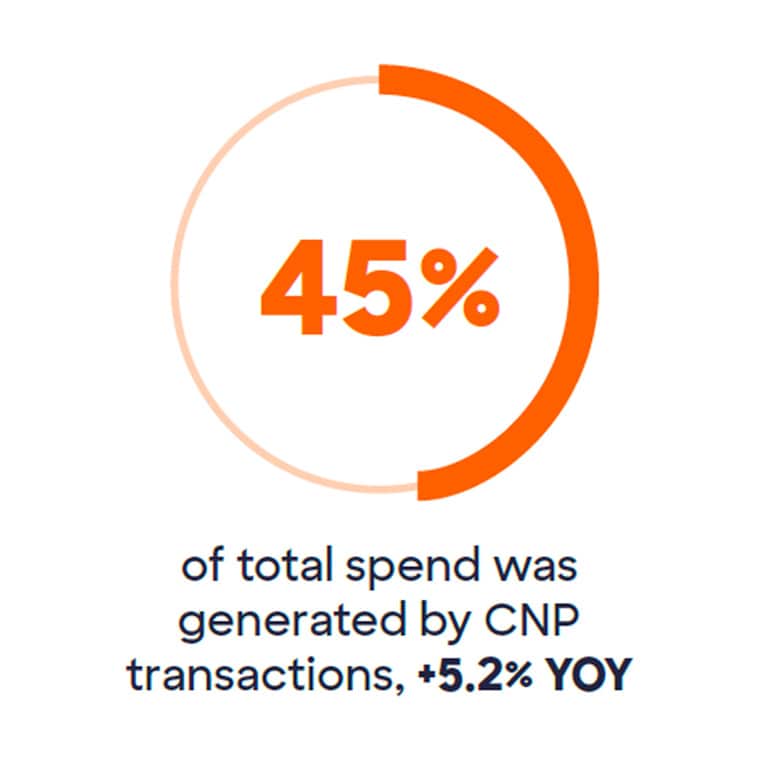 Insights and News PULSE Network